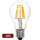 Globe LED Filament - Clear E27